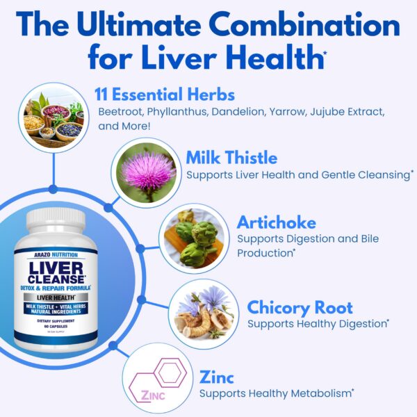 Cápsulas vegetal limpieza hígado Arazo Nutrition