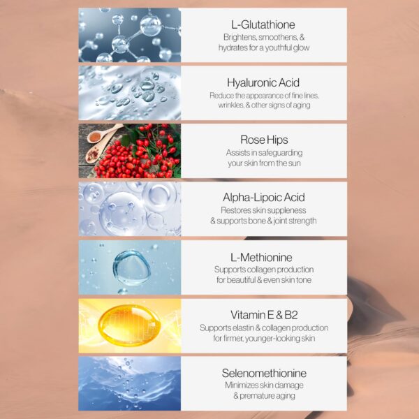 Cápsulas vegetales de Glutatión Relumins