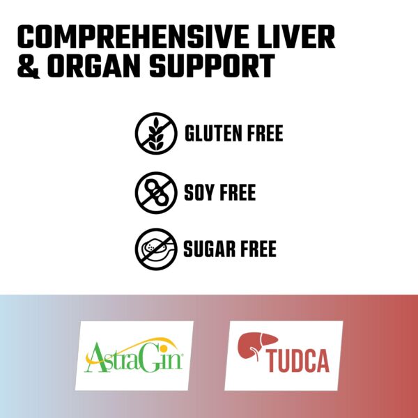 Cápsulas vegetales Liver+