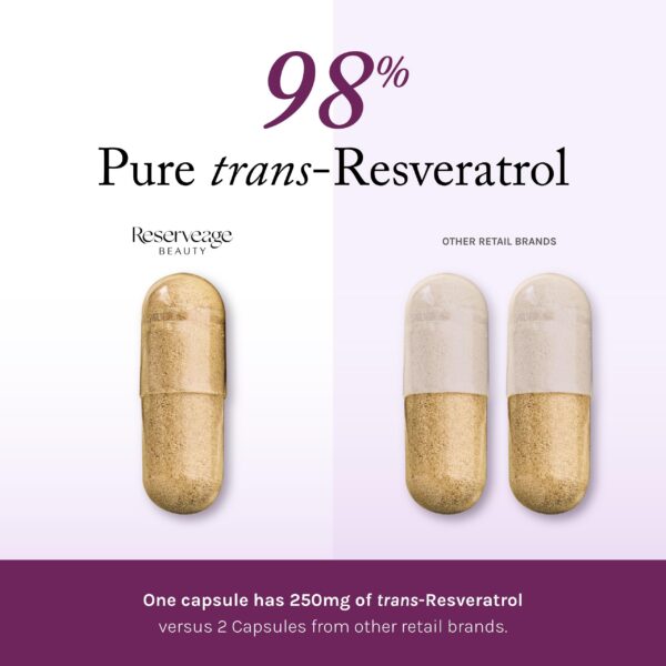 Capsulas vegetales resveratrol