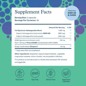 Cápsulas vegetarianas Ashwagandha y GABA para bienestar mental