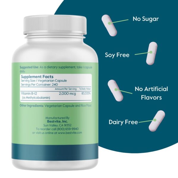 Etiqueta BESTVITE B12 2000 mcg