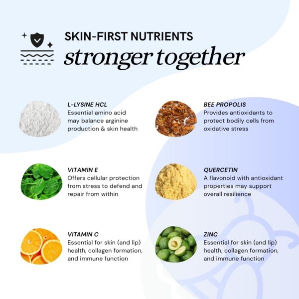 Version 1.0.0 Cápsulas vegetarianas L-Lisina & Propóleos Dr Sosnowski