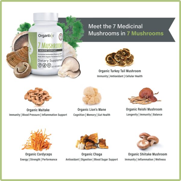 Capsulas vegetarianas con mezcla de 7 hongos orgánicos Organixx