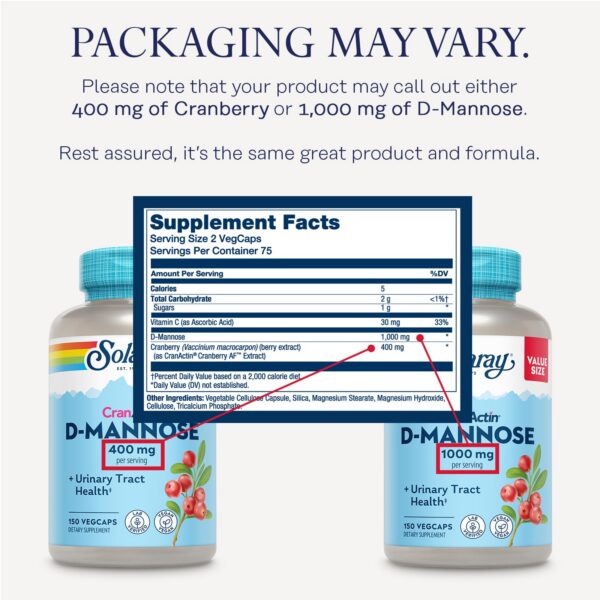 Version 1.0.0 Cápsulas vegetarianas Solaray D-Mannosa y CranActin