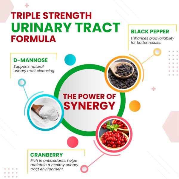 Version 1.0.0 Cápsulas VITAL HERBAL D-mannosa para salud digestiva y urinaria