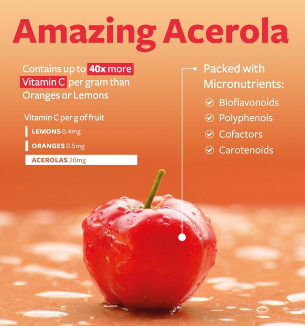 Capsulas de Vitamina C 250 mg acerola