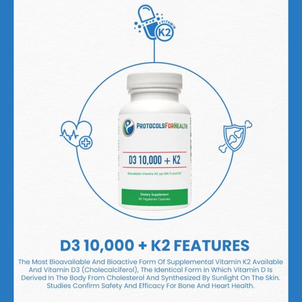 Cápsulas vitamina D3 10000 K2 en fondo blanco