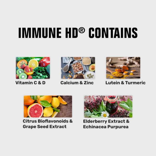 Version 1.0.0 Cápsulas con vitaminas C, D3, zinc y cúrcuma Vyotech Immune HD