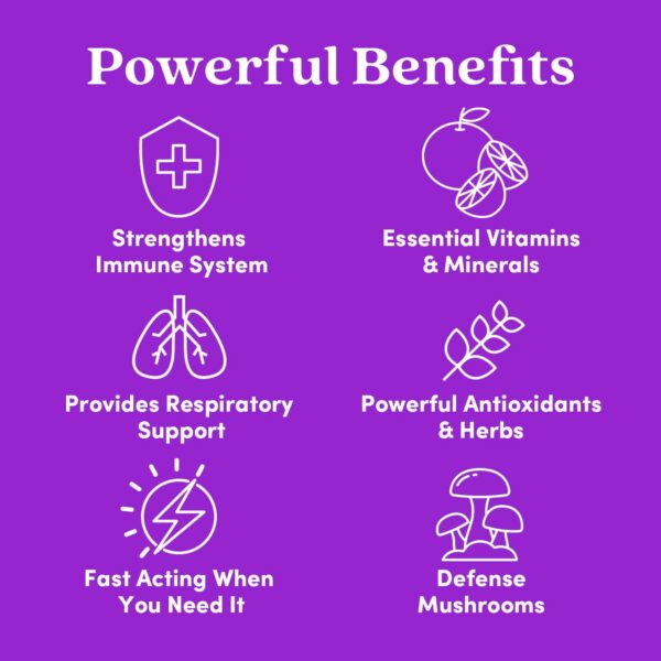 Version 1.0.0 capsulas vitamínicas apoyo anti-oxidantes sistema inmune