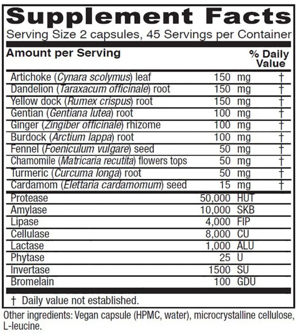 Version 1.0.0 Cápsulas Vitanica Bitters para función digestiva mejorada