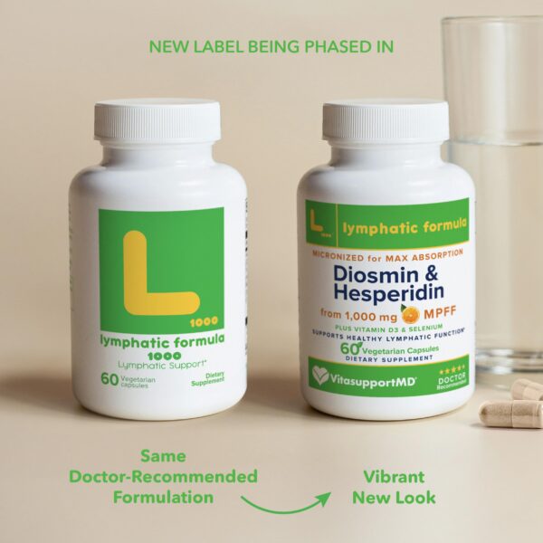 Cápsulas de VITASUPPORTMD para salud linfática