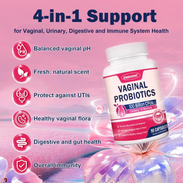 Version 1.0.0 Cápsulas ZEBORA para el equilibrio del pH vaginal