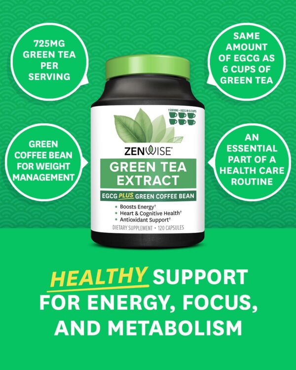 Cápsulas Zenwise Health extracto té verde con apoyo cardíaco