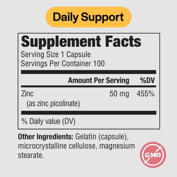 Version 1.0.0 Cápsulas de zinc picolinato 50 mg