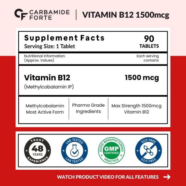 Etiqueta Carbamide Forte Vitamina D3 B12