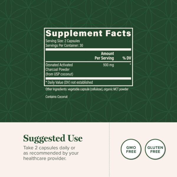 Version 1.0.0 Cápsulas de carbón activado ozonizado para detox y gases