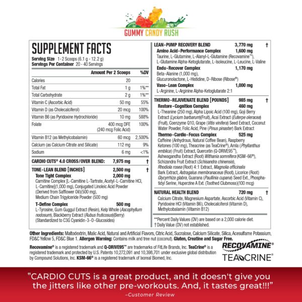 Version 1.0.0 Etiqueta de Cardio Cuts en vista lateral