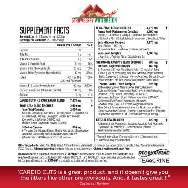 Etiqueta de sabor Strawberry Watermelon