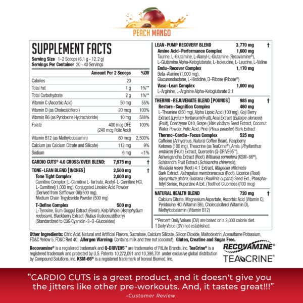 Etiqueta nutricional Cardio Cuts Peach Mango