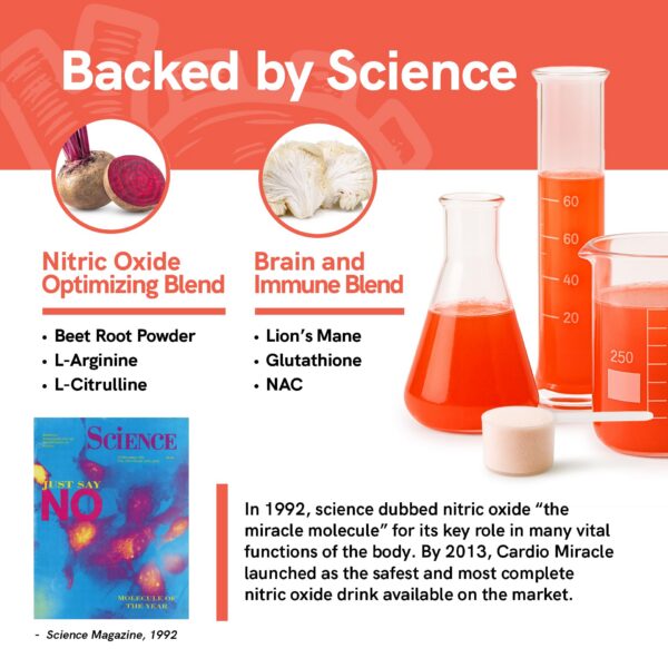 Paquetes individuales Cardio Miracle