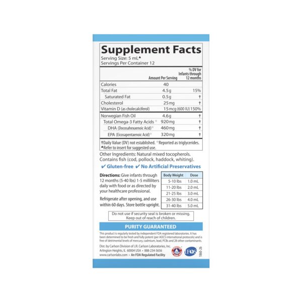 Frasco y etiqueta lateral