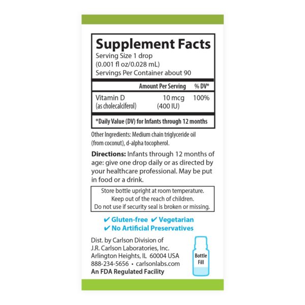 Gotita de D3 sobre fondo blanco