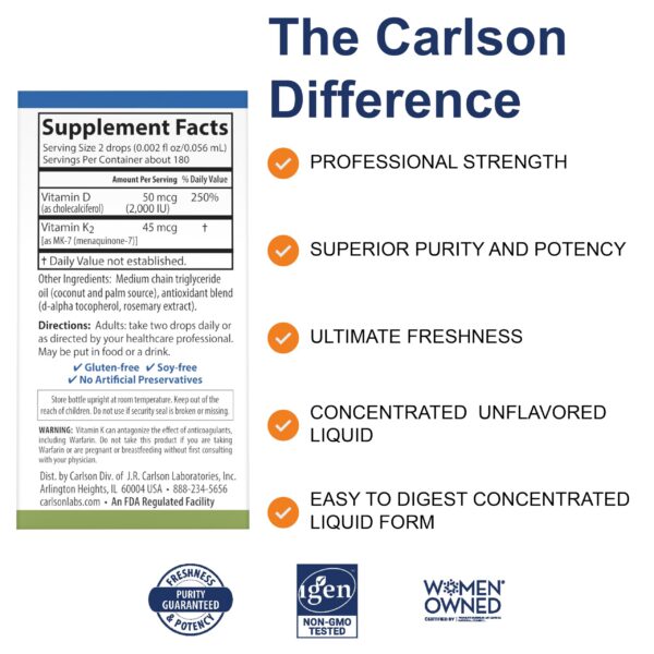 Etiqueta Carlson D3 + K2 en gotero