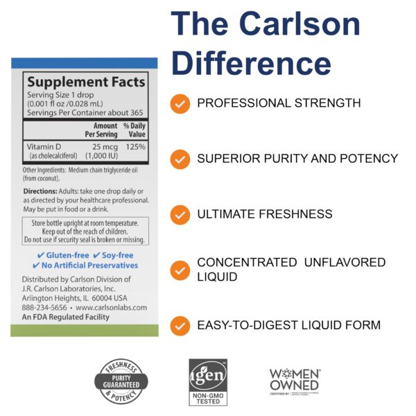 Carlson Super Daily D3 gotas líquidas para huesos