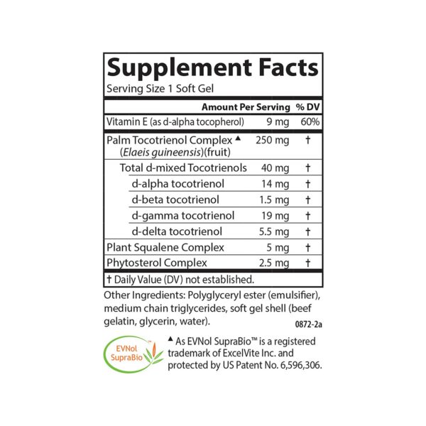 Detalle de ingredientes Tocomin SupraBio