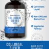 Liquid dropper bottle of Carlyle colloidal silver