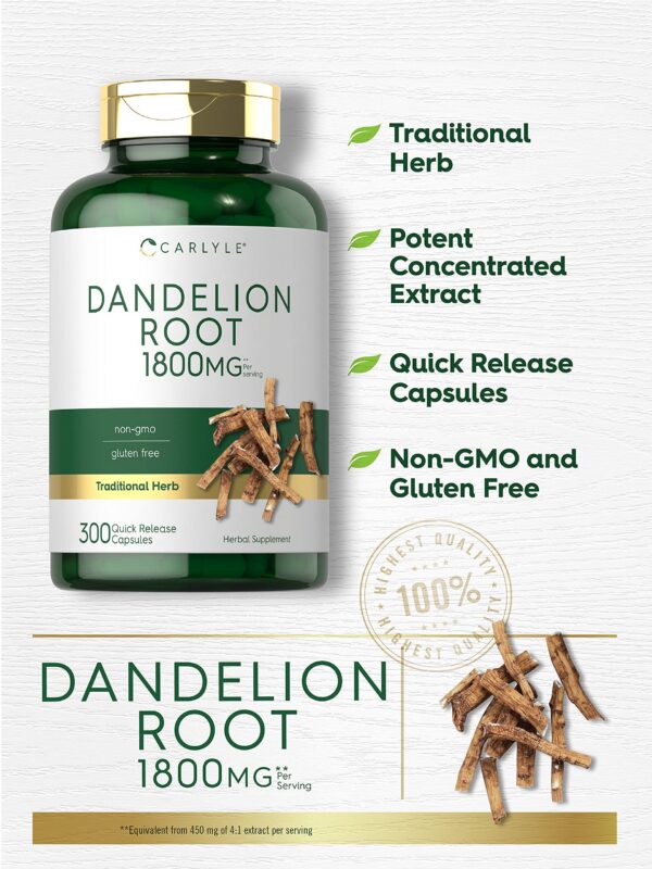 Cápsulas Dandelion Root listas para tomar