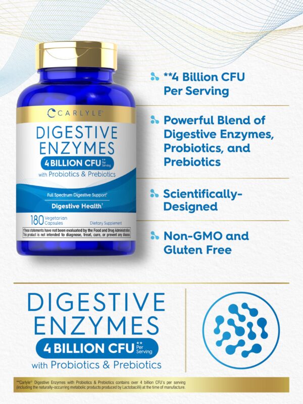 Version 1.0.0 Caja y envase Carlyle Digestive Enzymes