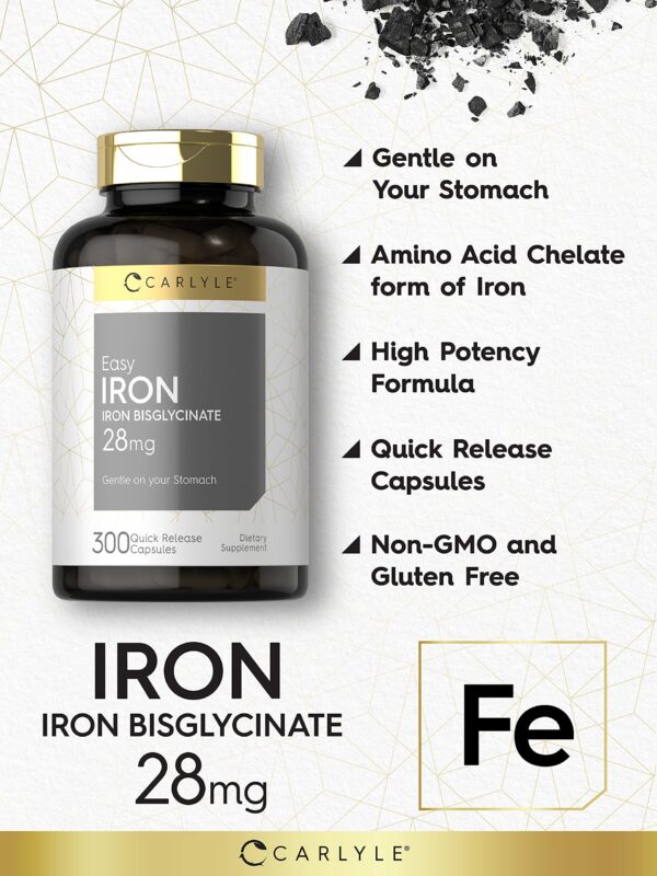 Cápsulas de hierro bisglicinato