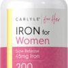 Version 1.0.0 Carlyle Hierro para Mujeres etiqueta y tabletas 45 mg