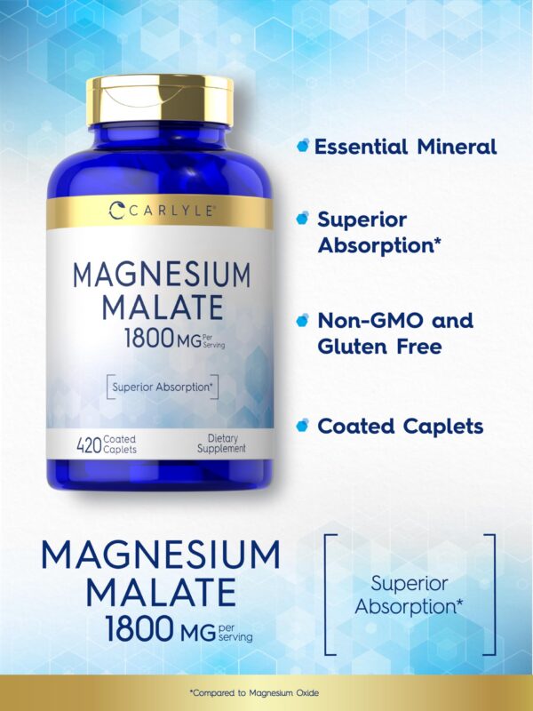 Cápsulas recubiertas Carlyle Magnesium Malate 1800 mg