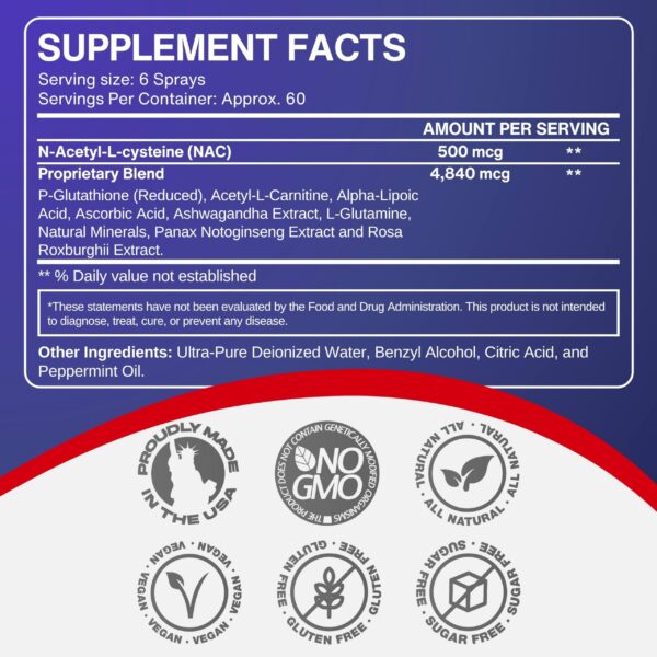 Etiqueta de CCL SUPPLEMENTS