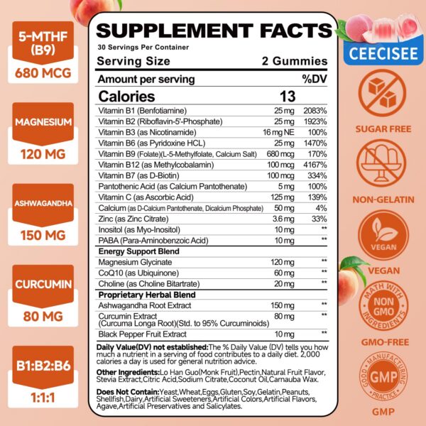 Etiqueta frontal de Ceecisee gomitas B metiladas