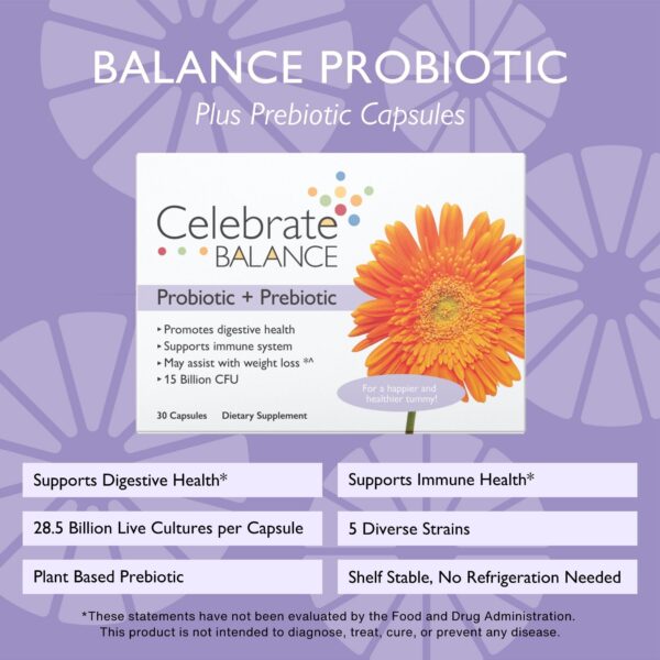 Version 1.0.0 Celebrate Vitamins Balance suplemento post cirugía vista lateral