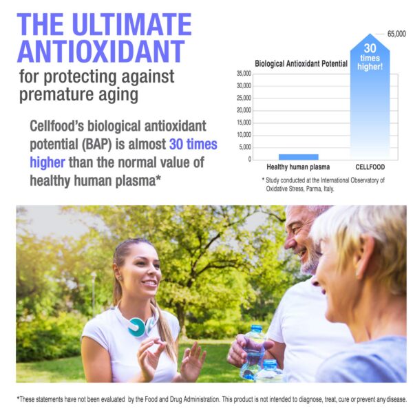 Presentación frascos Cellfood Oxygen Boost suplemento oxígeno