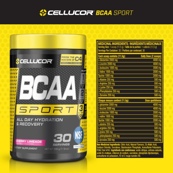 Etiqueta lateral del envase BCAA Sport