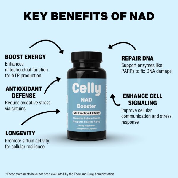 Version 1.0.0 Frasco de Celly NAD Booster con etiqueta lateral