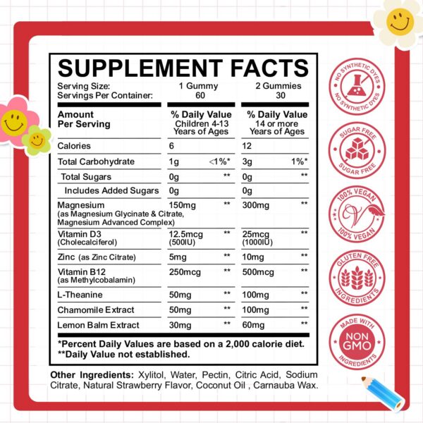 Version 1.0.0 Etiqueta CFILIHTC gominolas magnesio glicinato