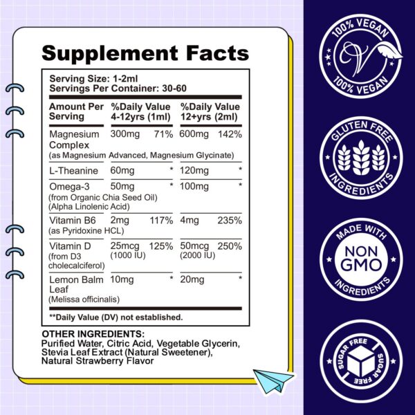 Gotas magnesio sabor fresa CFILIHTC