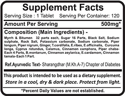 Etiqueta de Chanderprabha Vati Planet Ayurveda