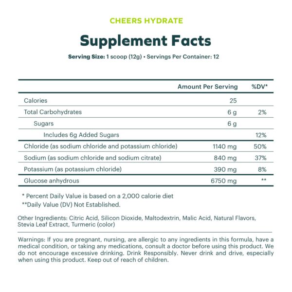 Cheers Protect Bottle Label