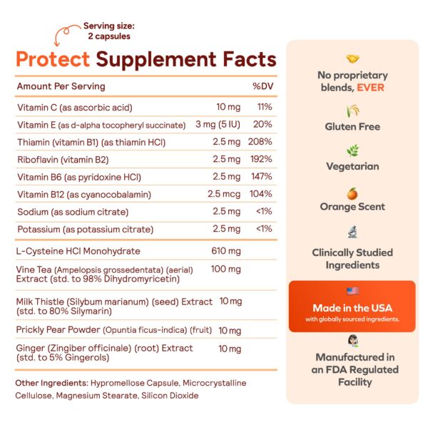 Version 1.0.0 Paquete de suplementos Cheers Restore y Protect para hígado