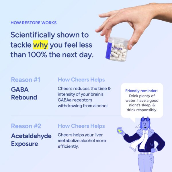 Detalle de DHM y L-Cisteína