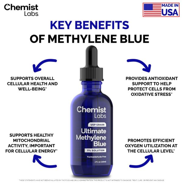 Gotero graduado para azul de metileno