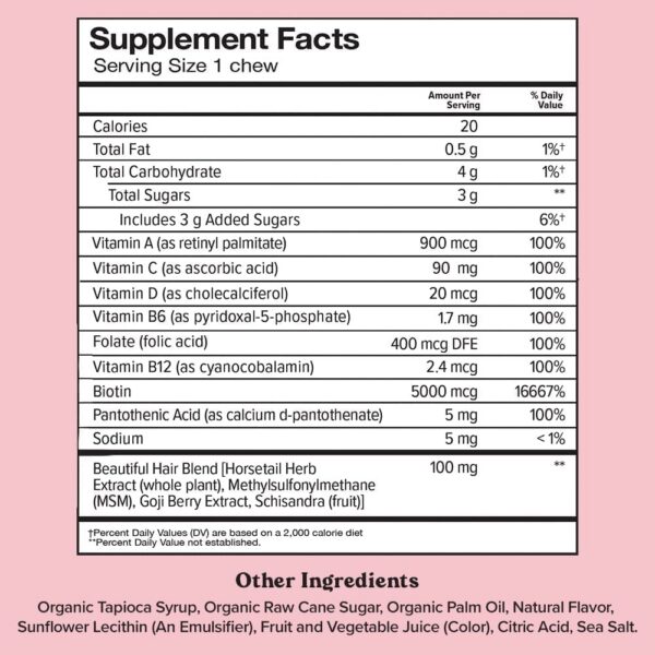 Version 1.0.0 Chewsy gomitas para cabello saludable